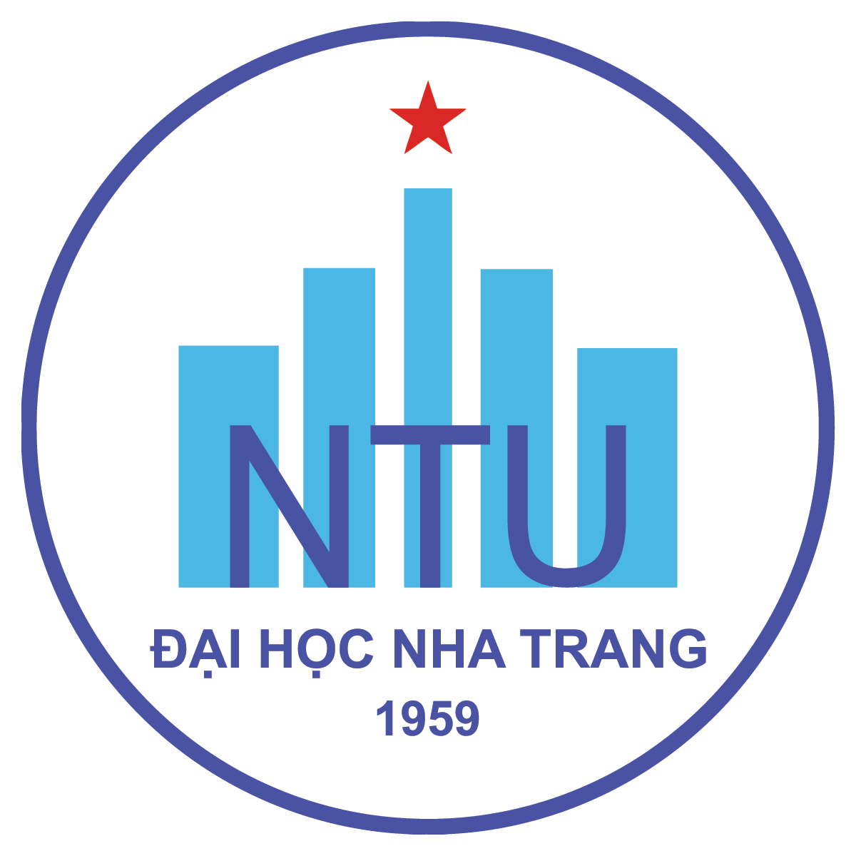 Trường Đại Học Nha Trang (NTU)